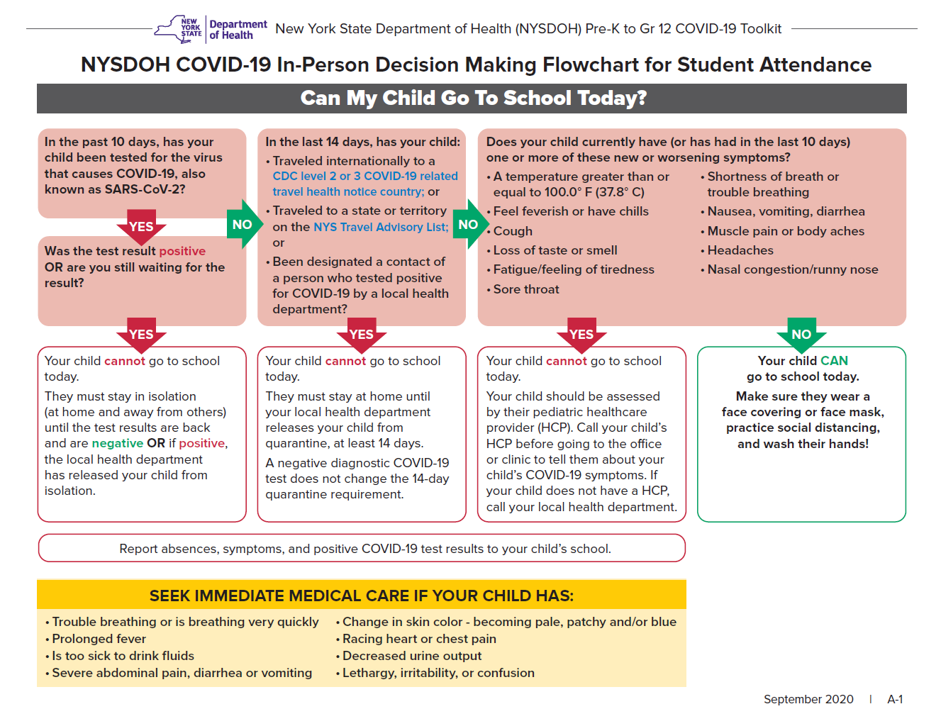 click here for covid information